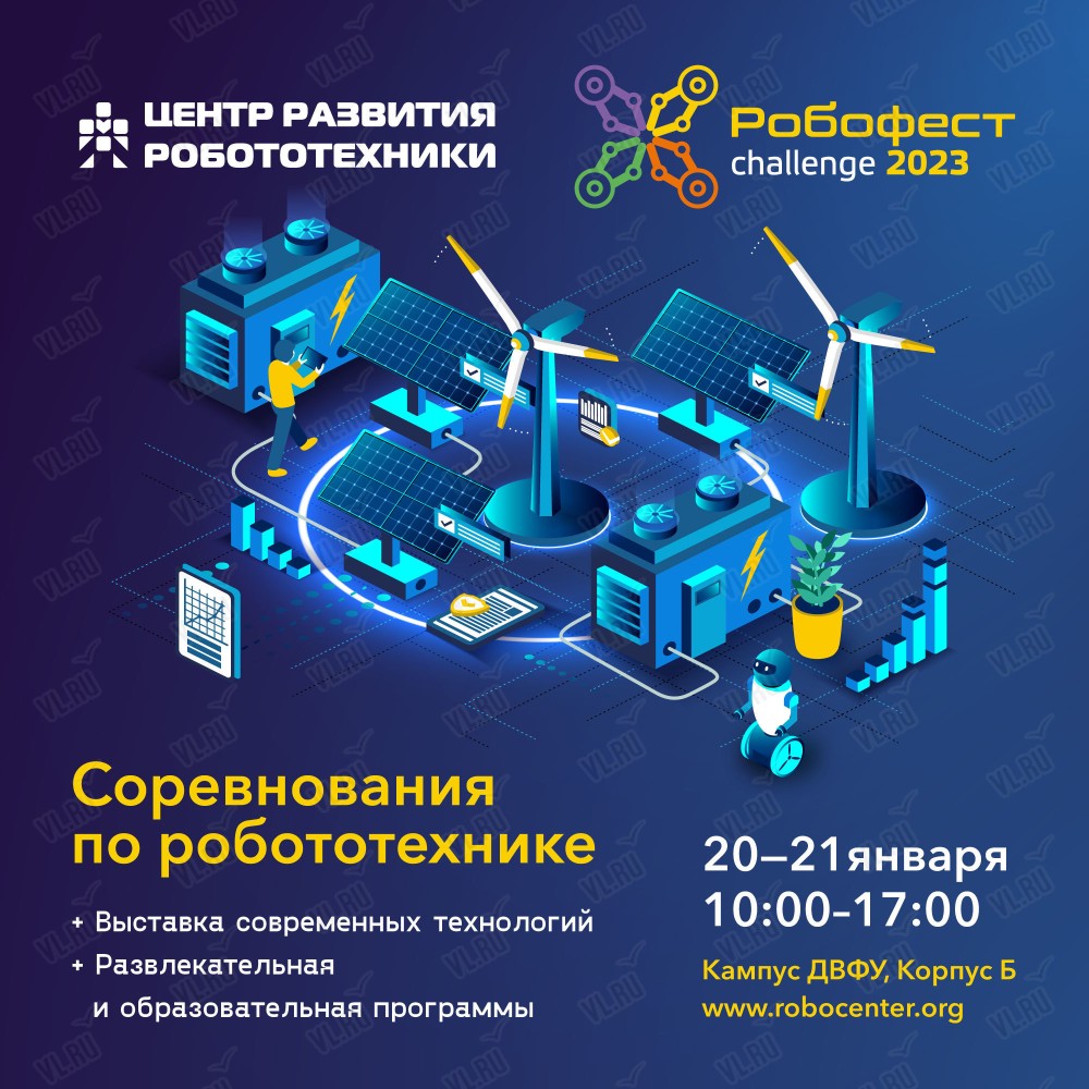 Региональные соревнования по робототехнике 