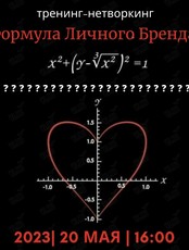 Тренинг «Формула Личного Бренда»