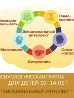 Тренинг "Развитие эмоционального интеллекта"