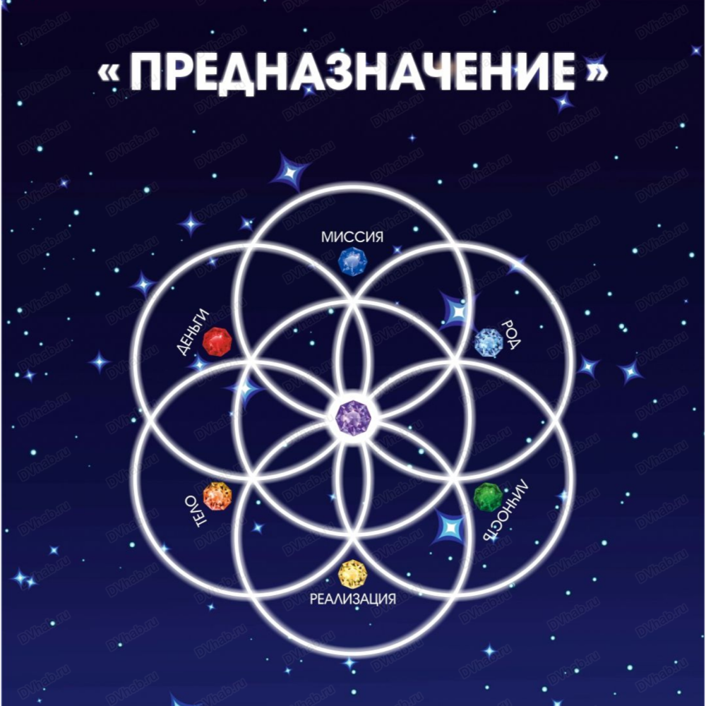 Трансформационная игра 