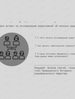 Цикл встреч по исследованию родословной "В поисках рода"