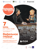 Спектакль «Вафельное сердце». Гастроли Санкт-Петербургского театра «Кукольный формат» (КУКФО)