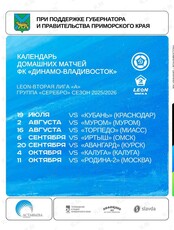 Футбол: Динамо (Владивосток) – Кубань (Краснодар)