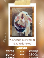 Мастер-класс по живописи акрилом "Кролик сомелье"