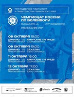 Чемпионат России по волейболу (Высшая лига «А»): 1 тур