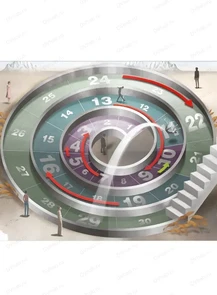 Трансформационная игра "Внутренние роли"