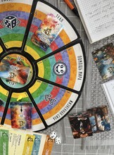 Трансформационная психологическая игра "Перекрёсток 6 дорог"