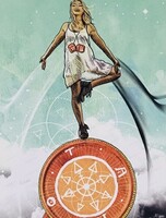 Встреча "Годовой прогноз"