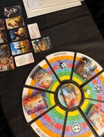 Трансформационная психологическая игра "Перекресток дорог"