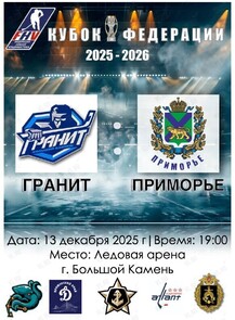 Матч турнира «Кубок Федерации»: Гранит – Приморье