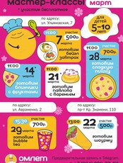 Детские кулинарные мастер-классы