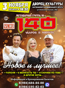 Группа «140 ударов в минуту»
