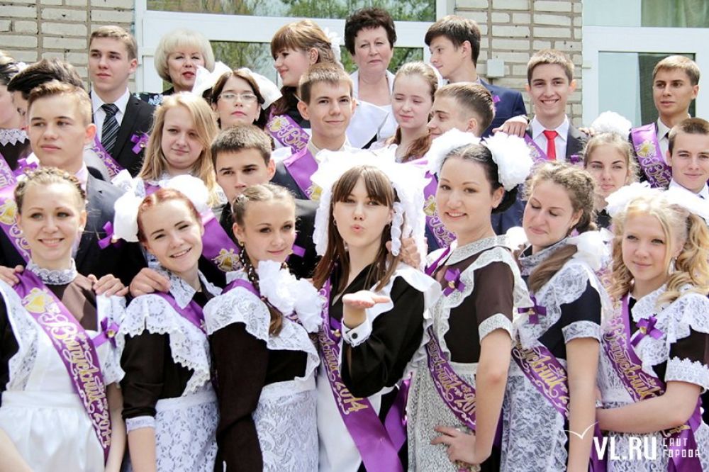 Выпуск 2011 школа