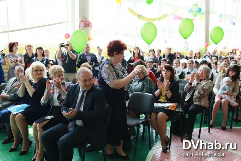 Сайт гимназии 7 хабаровск. Гимназия 7 хабаровск фото. Гимназия 7 хабаровск. Сайт гимназии 7 хабаровск. Гимназия 1 хабаровск.