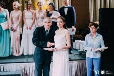 Фотоотчет : Выпускной в отеле Hyundai. Пятница, 24 июня. Изображение 80
