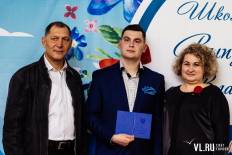 Фотоотчет Средняя школа №22: Выпускной в кафе "Анна". Суббота, 25 июня. Изображение 2
