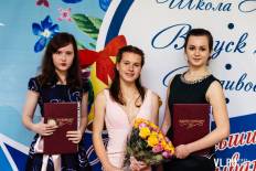 Фотоотчет Средняя школа №22: Выпускной в кафе "Анна". Суббота, 25 июня. Изображение 6