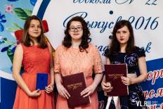 Фотоотчет Средняя школа №22: Выпускной в кафе "Анна". Суббота, 25 июня. Изображение 7