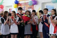 Фотоотчет : Последний звонок. Четверг, 24 мая. Изображение 7