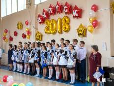 Фотоотчет : Последний звонок. Четверг, 24 мая. Изображение 7