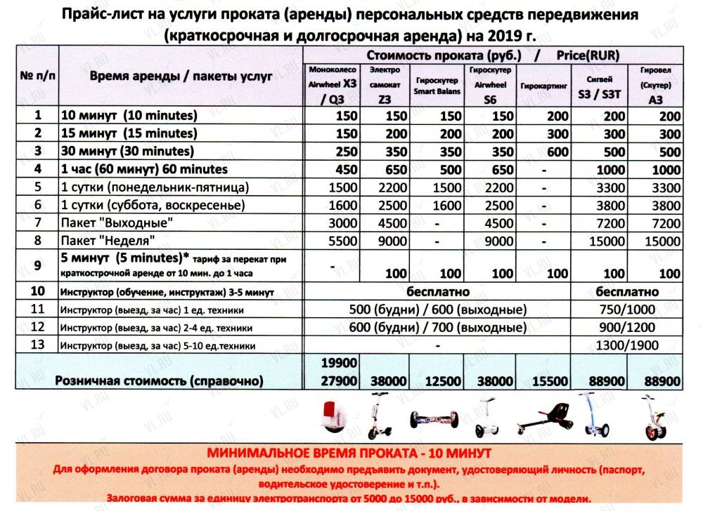 генезис анализы. генезис анализы. пример результата спермограммы. генезис анализы. результат анализа спермограммы.