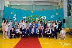 Школа 19 последний звонок. Школа 19 выпускники. Класс в школе. Школа 19 выпускники. 19 школа новочебоксарск.