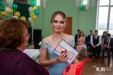 Фотоотчет Гимназия №1: Выпускной. Суббота, 26 июня. Изображение 99