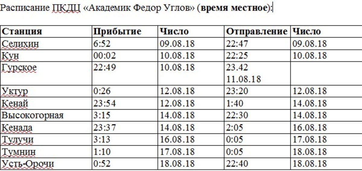 Поезд хабаровск комсомольск на амуре купить билет. Расписание поезда Хабаровск Чегдомын.
