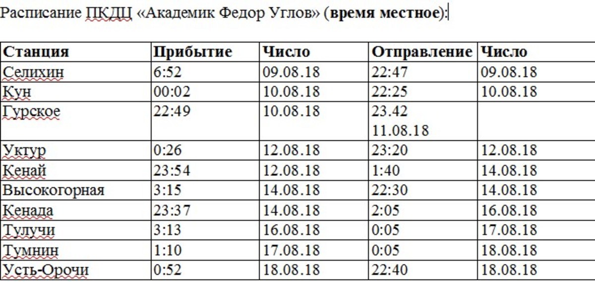 Расписание электричек хабаровск