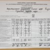 Рабочие таблицы с данными голосования на стене ТИК Уссурийска. Фото Артема Самсонова — newsvl.ru