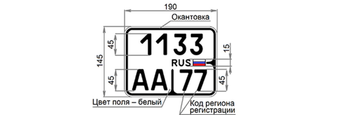 Размеры квадратного номера нового образца