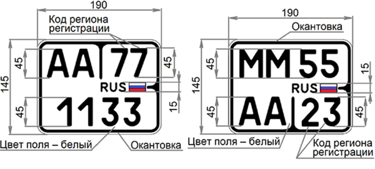 Номер ному. Автомобильный гос номер Размеры.