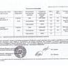 Заключение об анализах от 12 июля 2016 года, предоставленно администрацией города Владивостока — newsvl.ru