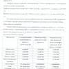 Заключение об анализах от 12 июля 2016 года, предоставленно администрацией города Владивостока — newsvl.ru
