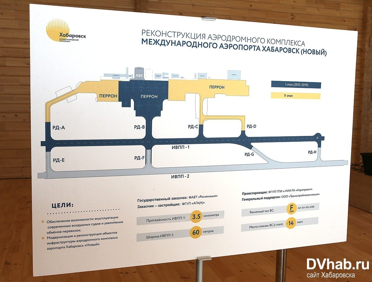 Аэропорт хабаровск схема