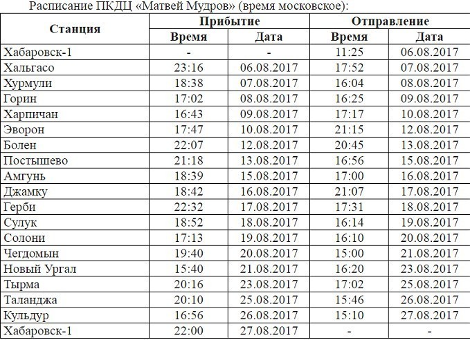 Расписание электричек биробиджан хабаровск на завтра утром