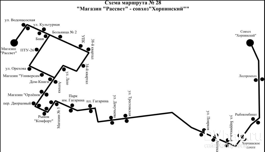 Маршрут 156 оренбург схема