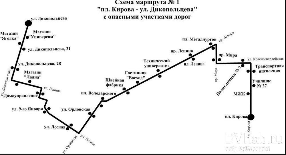 Маршруты киров расписания. Маршрут автобуса 1 Комсомольск-на-Амуре. Маршрут 1 автобуса Хабаровск. Автобусные маршруты Комсомольска-на-Амуре. Схема маршрута автобуса 1 Хабаровск.