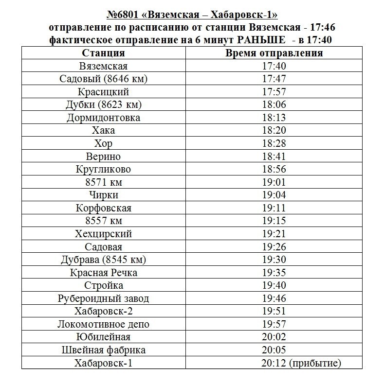 Расписание 203