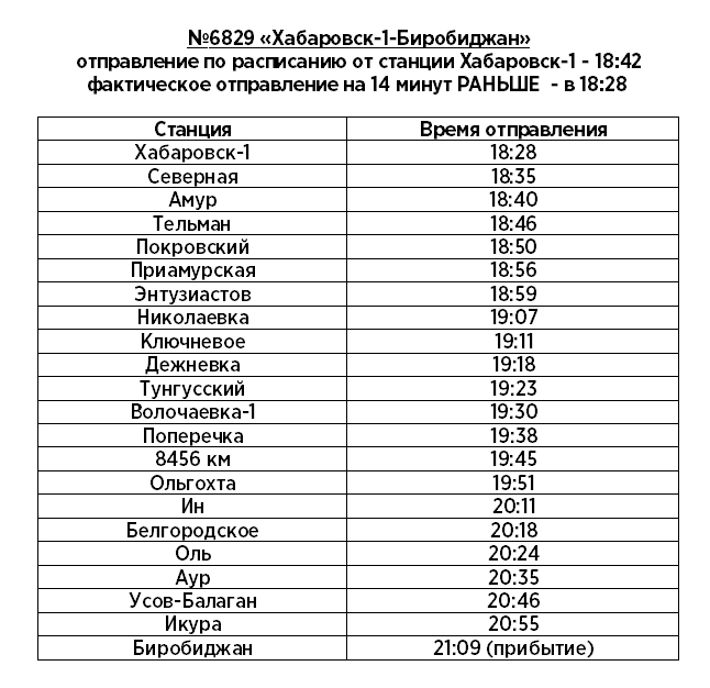 Расписание поездов хабаровск