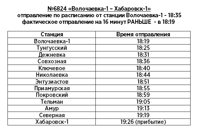 Вокзал хабаровск расписание
