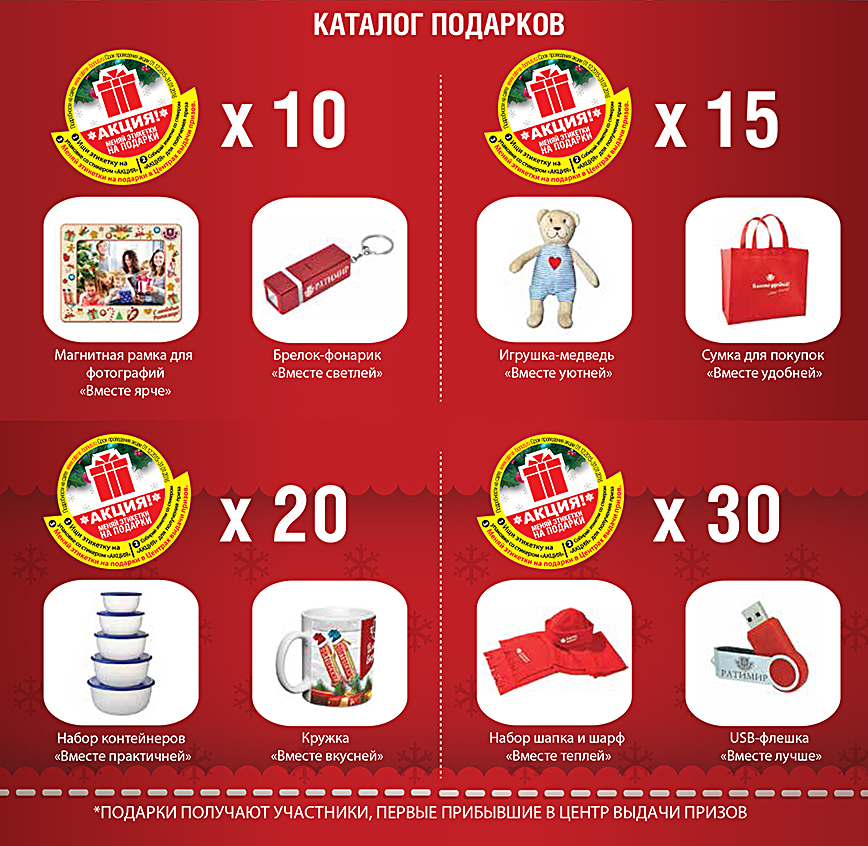 Бонусная карта ратимир
