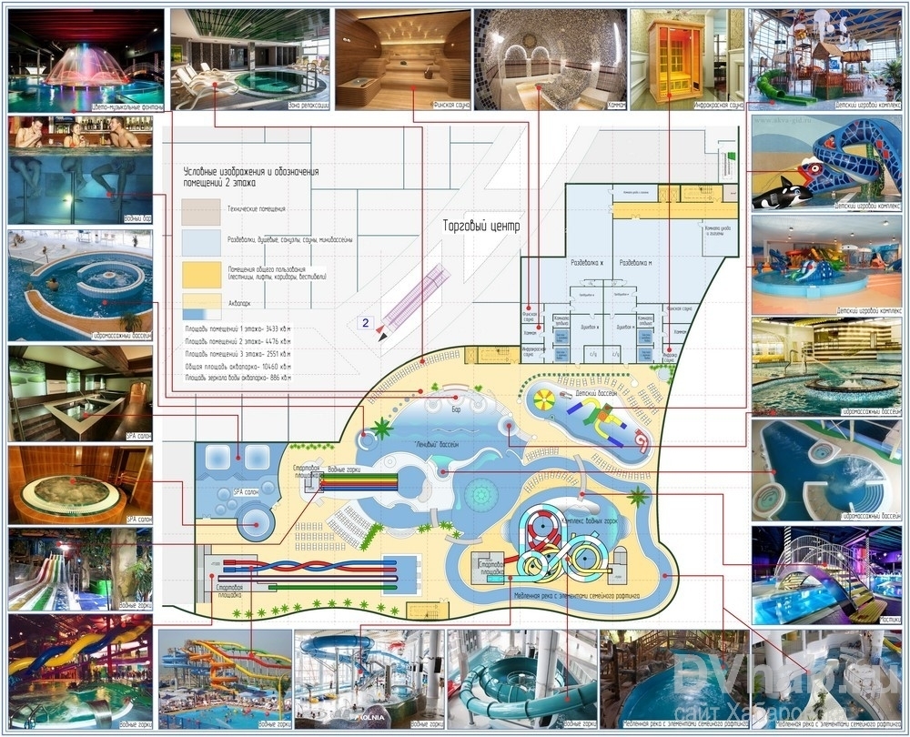 Броско аквапарк. Проект аквапарка в Хабаровске. Аквапарк броско Молл Хабаровск. Планировка аквапарка. Схема аквапарка.