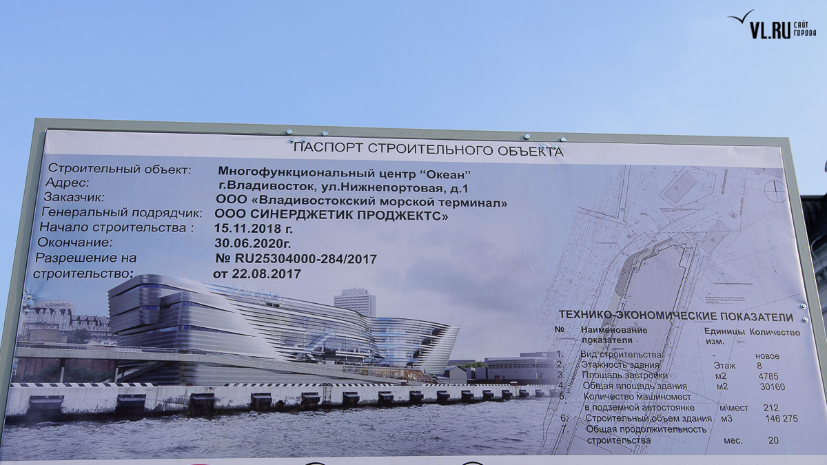 Срок окончания строительства объекта