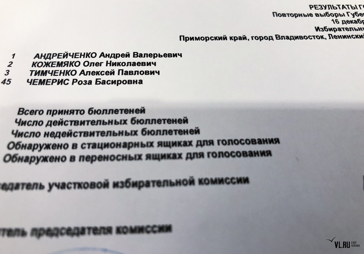 «КОИБы раньше не фальсифицировали»: член крайизбиркома рассказал про поддельные протоколы на аномальных участках во Владивостоке «КОИБы раньше не фальсифицировали»: член крайизбиркома рассказал про поддельные протоколы на аномальных участках во Владивостоке