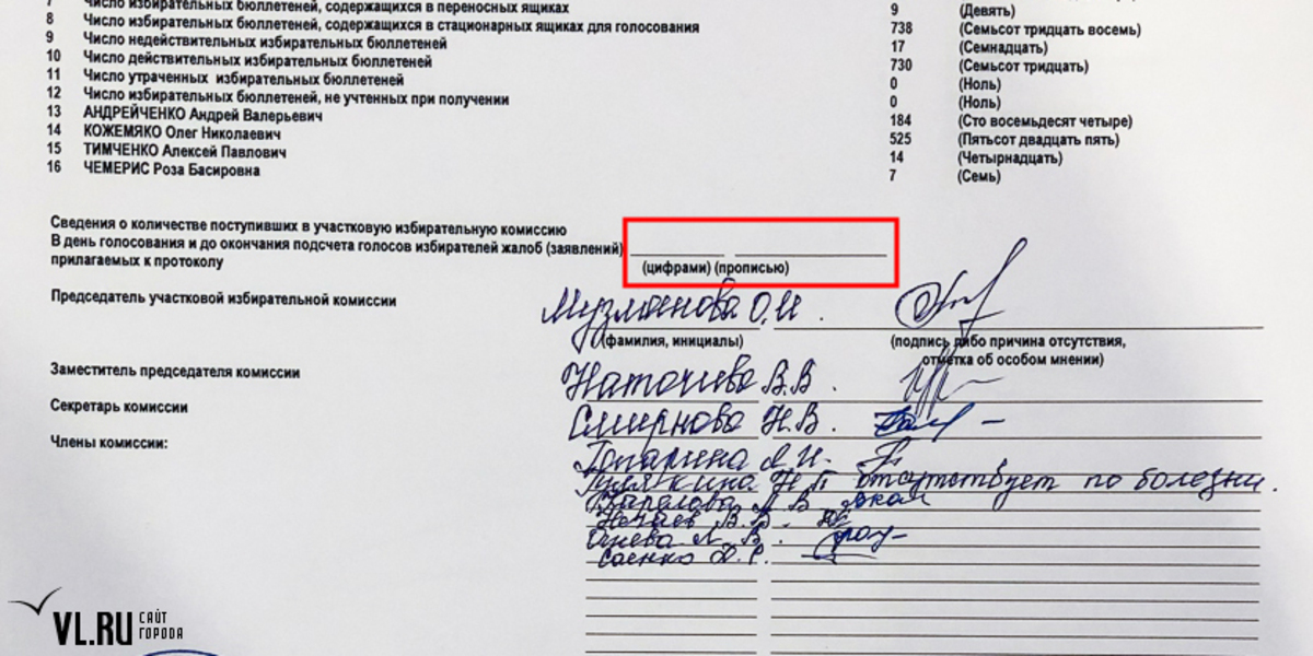 «КОИБы раньше не фальсифицировали»: член крайизбиркома рассказал про поддельные протоколы на аномальных участках во Владивостоке «КОИБы раньше не фальсифицировали»: член крайизбиркома рассказал про поддельные протоколы на аномальных участках во Владивостоке