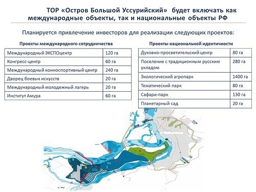Где находится остров большой уссурийский