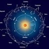 Астрологический прогноз на воскресенье