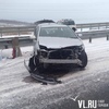 � ������ �������� ��������� �������� � ��������: ���������� ����������������� (����)