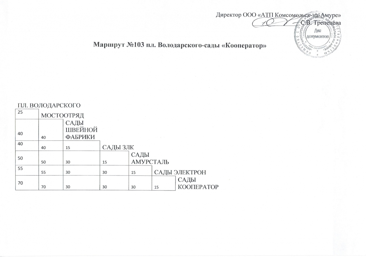Расписание дом 31
